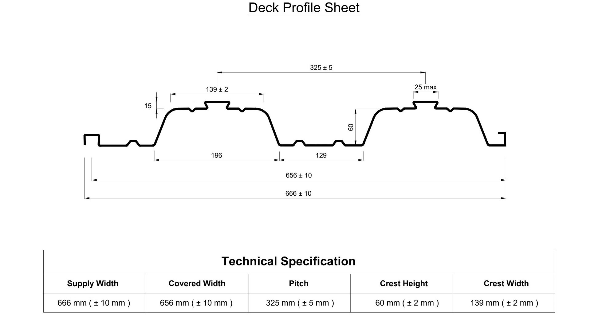 PTR60 Structural Decking